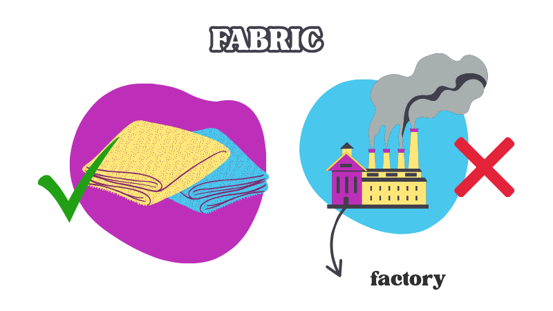 False friend: Fabric